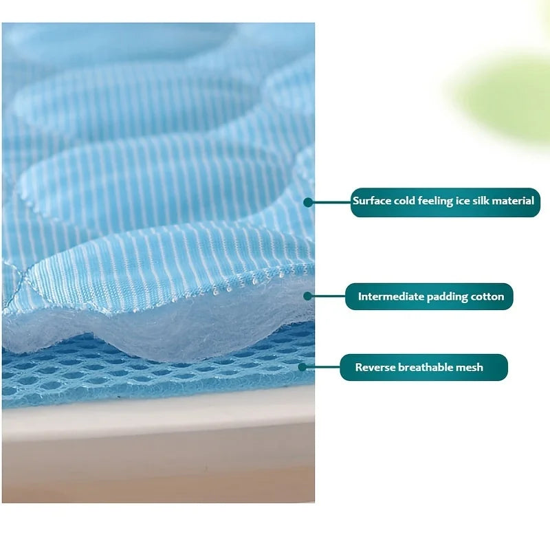 The CoolMat